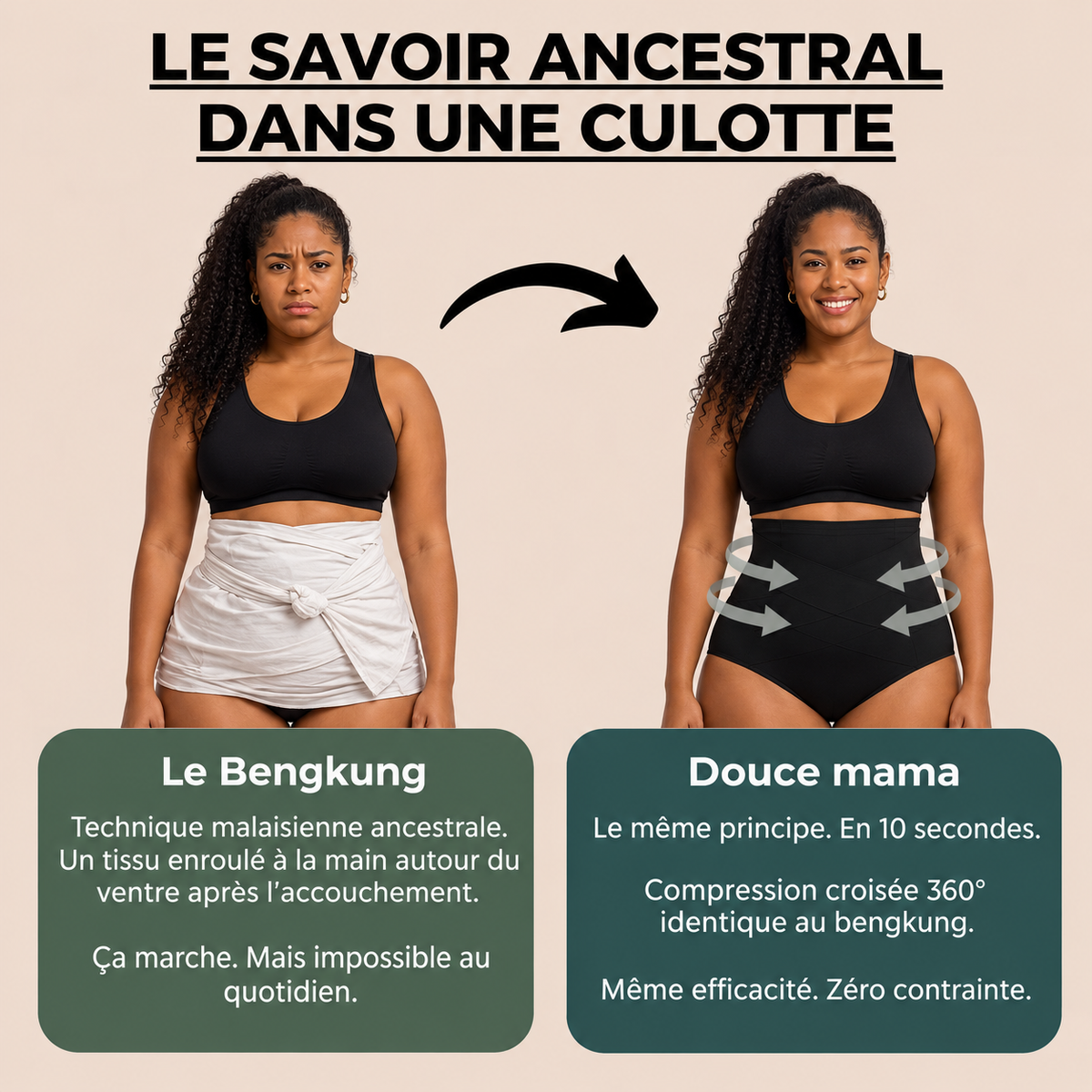 Culotte Post-Partum — Compression 360°